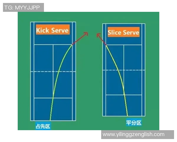 网球比赛规则详解：从发球到得分全流程解析及常见规则疑问解答